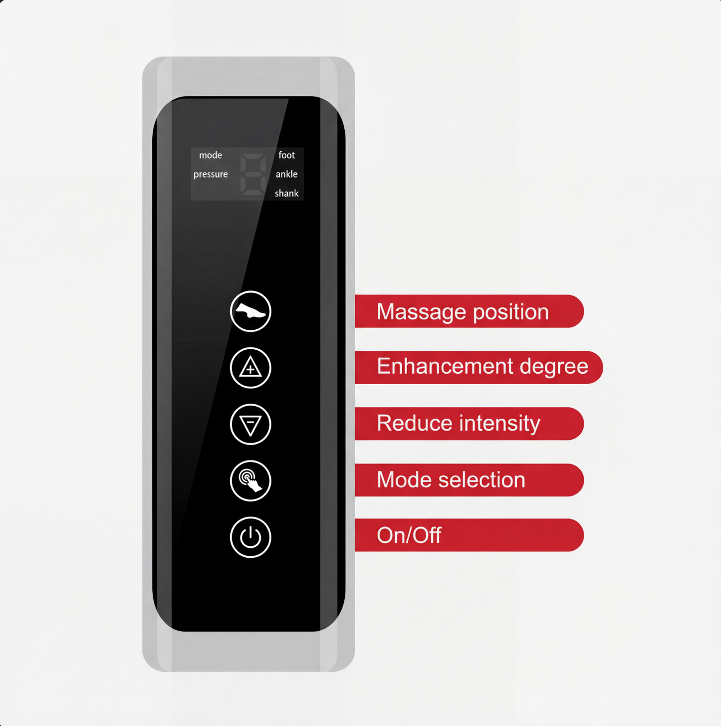 Masseur De Compression - Jambes Complètes 360°