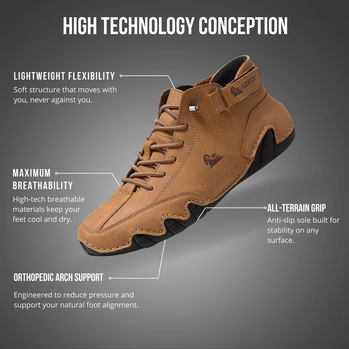 VogLDeck - Zapatos ortopédicos impermeables y transpirables