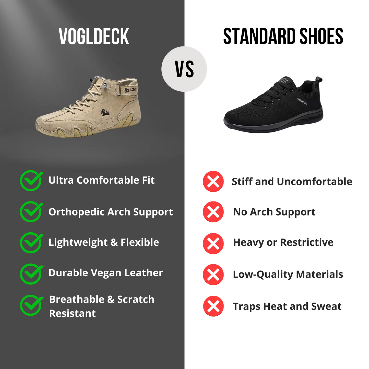 VogLDeck - Zapatos ortopédicos impermeables y transpirables